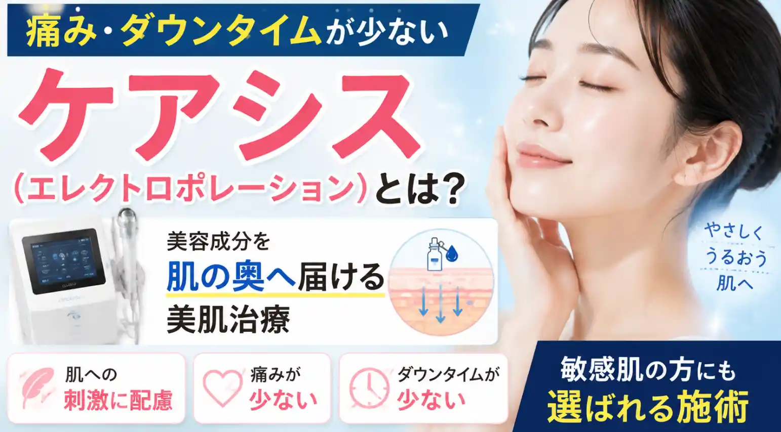 ケアシス(エレクトロポレーション)とは?痛みやダウンタイムが少ない美肌治療|名古屋市南区 太田皮フ科クリニックのサムネイル画像